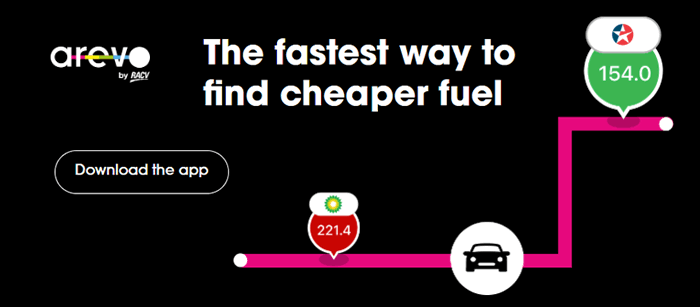 arevo app | RACV Journey Planner