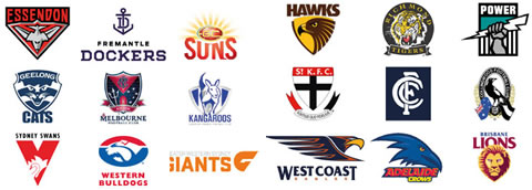 View Merchandise - AFL Footy Shop