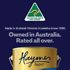 Haymes Paint