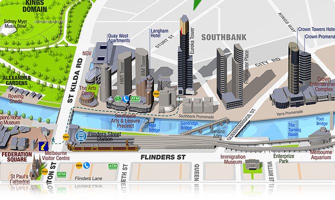 Southbank Promenade